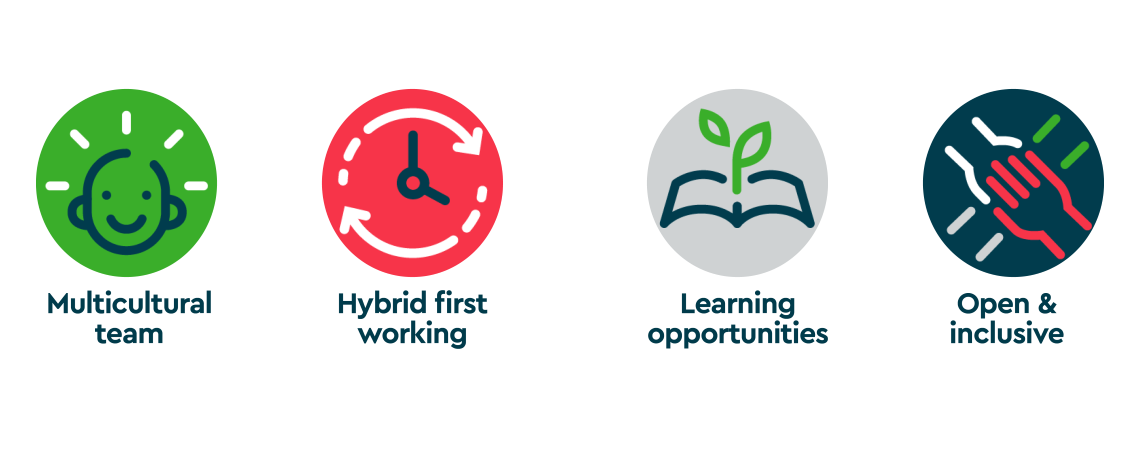 Enterprise Account Executive - Australia (m/f/d), 1. image